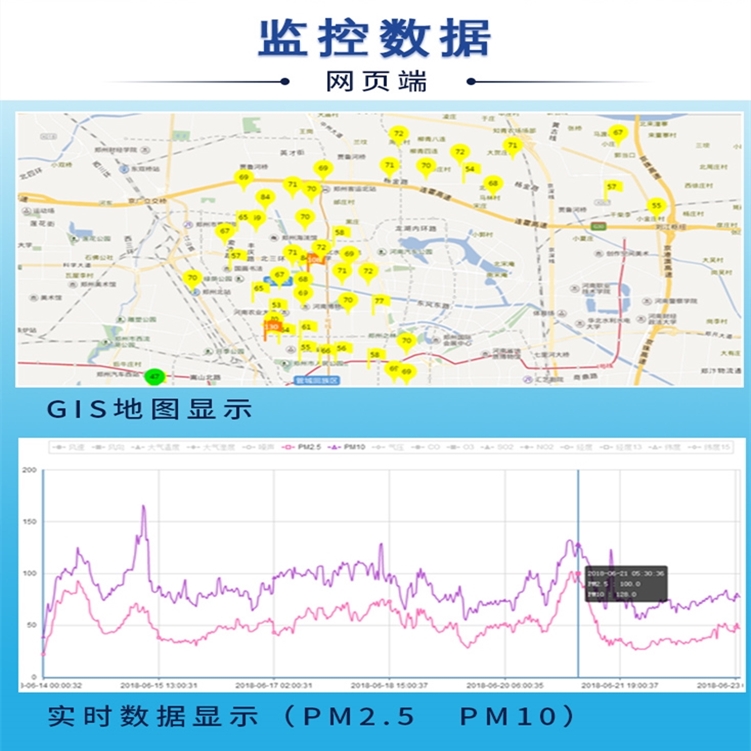 空氣網(wǎng)格化在線監(jiān)測(cè)平臺(tái)-長(zhǎng)圖_al0001.jpg