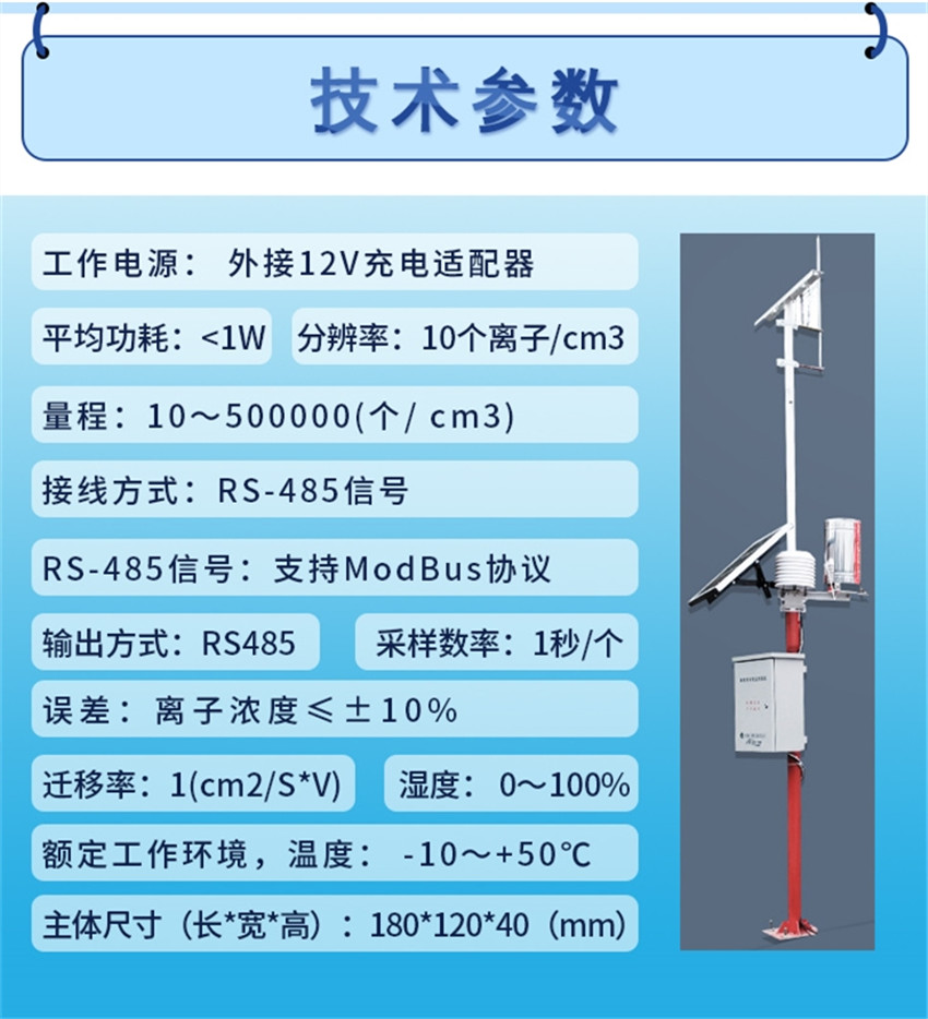 長(zhǎng)圖-負(fù)氧離子在線檢測(cè)系統(tǒng)_3.jpg