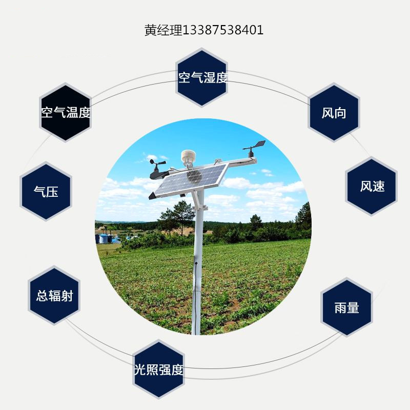 農(nóng)業(yè)環(huán)境氣象監(jiān)測站的應(yīng)用及特點(diǎn)！