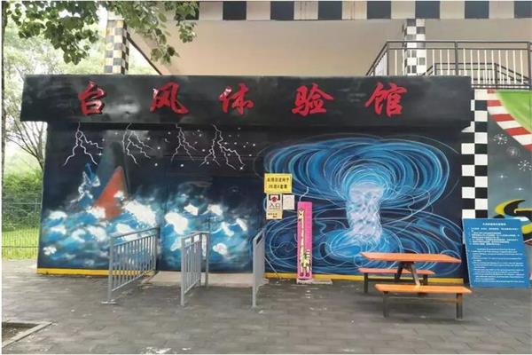 臺風季節又來了,面對臺風極端天氣該怎么防范呢