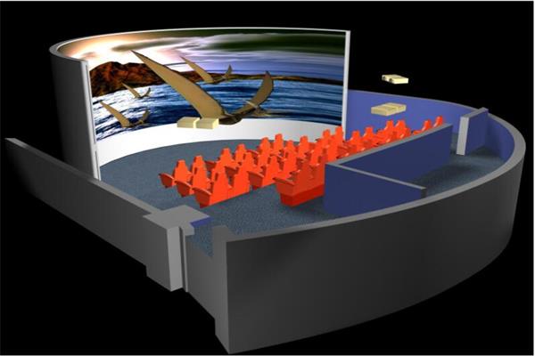 5D動感影院設備主要有哪些?