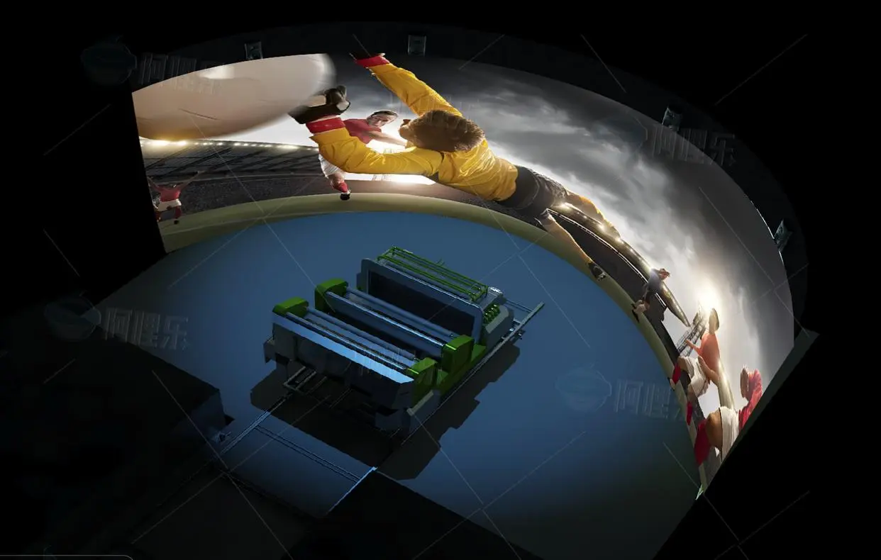 小投資高回報，阿哩樂軌道影院帶來市場紅海，開業即爆滿！