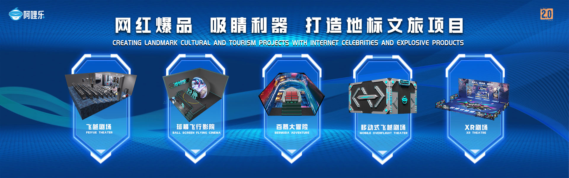 百慕大冒险、球幕飞行影院、裸眼3D轨道影院、台风地震体验馆、VR主题乐园、VR科普文旅